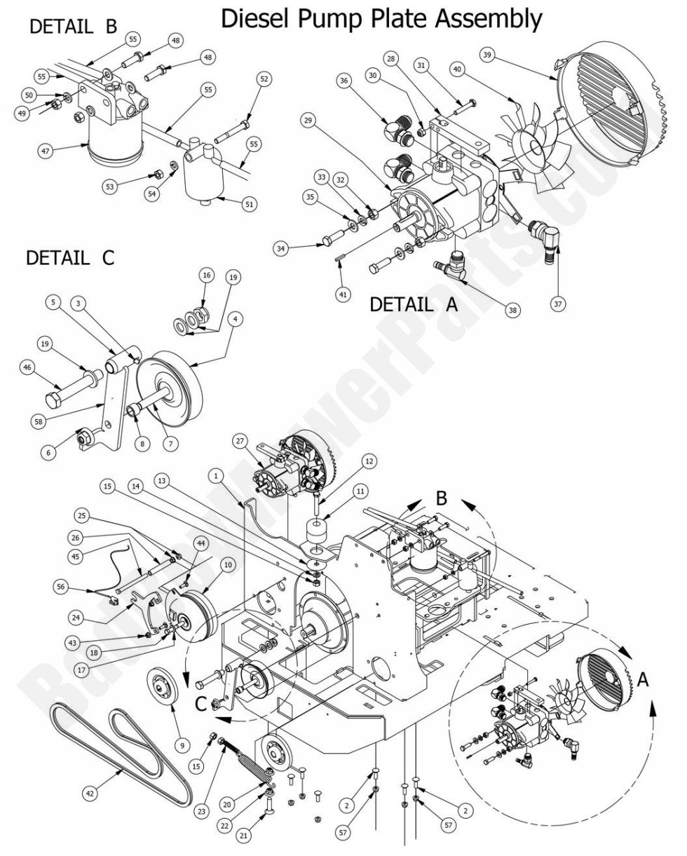 1153 - Bad Boy Mower Parts Lookup > 2015 > Compact Diesel > Pump Plate Assembly